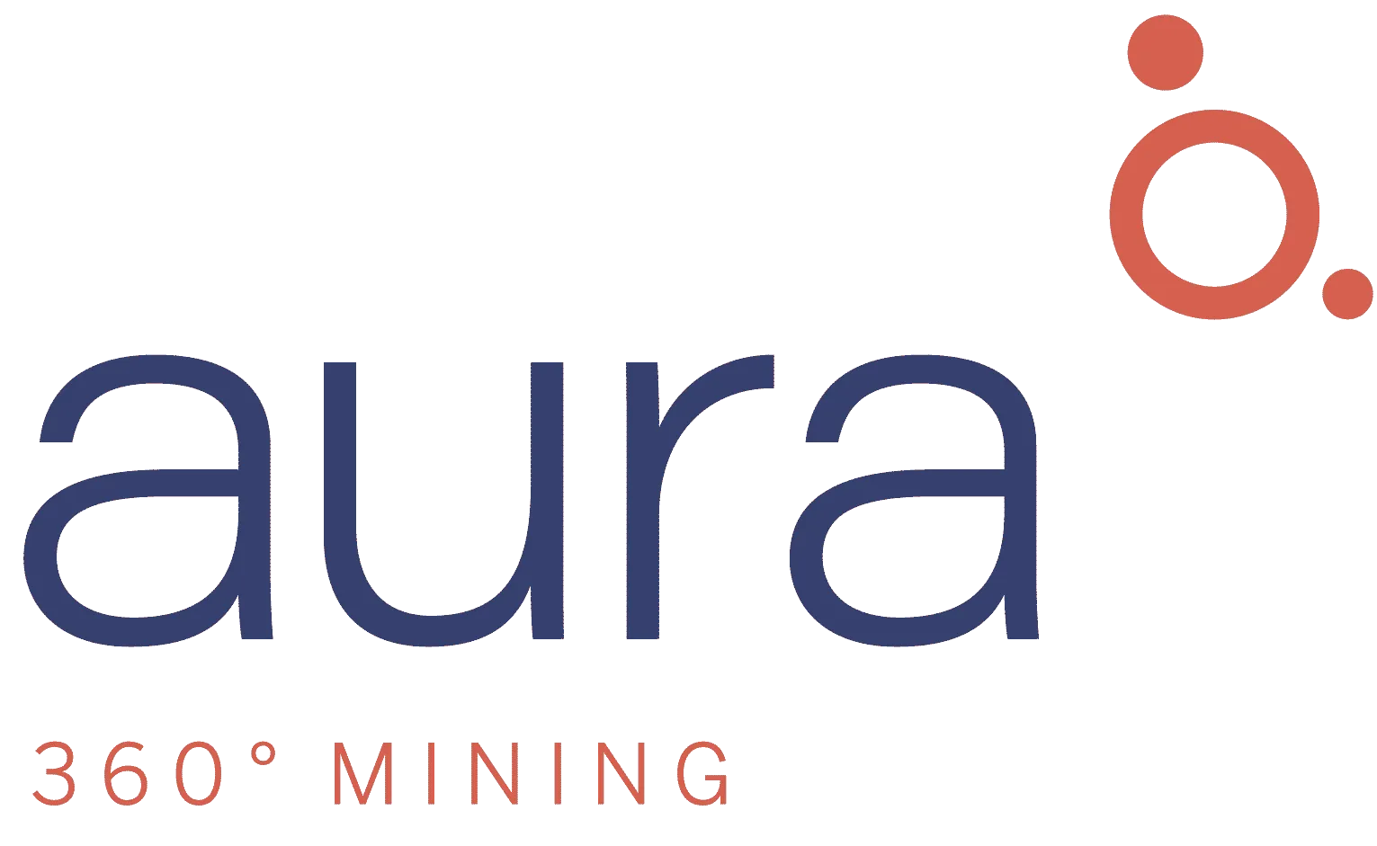 Aura Minerals